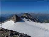 Lenzanger - Hoher Sonnblick